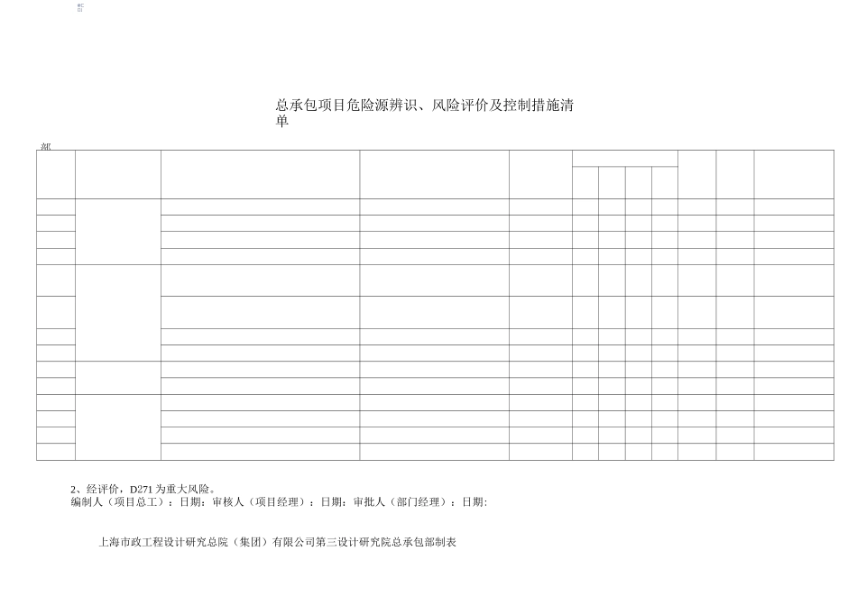 表3-2总承包项目危险源辨识、风险评价及控制措施清单_第2页