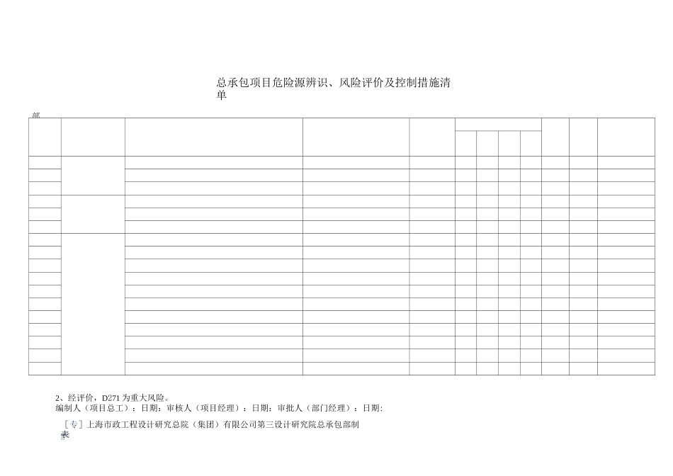 表3-2总承包项目危险源辨识、风险评价及控制措施清单_第3页