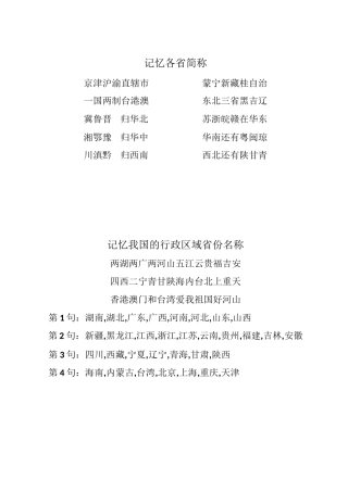 中国省会和简称汇总