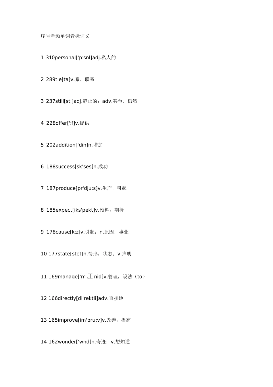 高考英语核心高频词汇_第1页