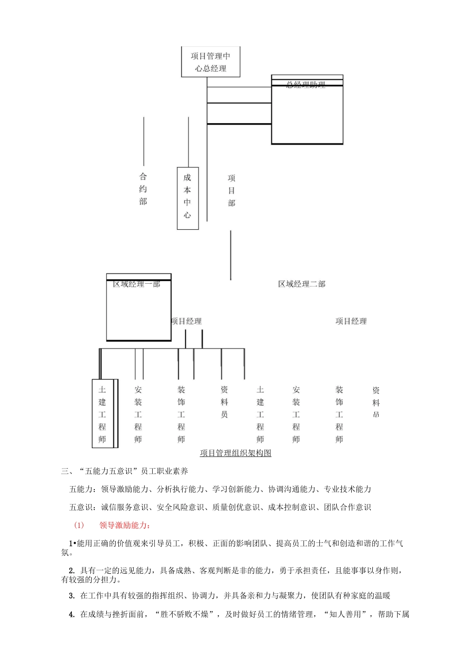 项目经理责任制_第2页