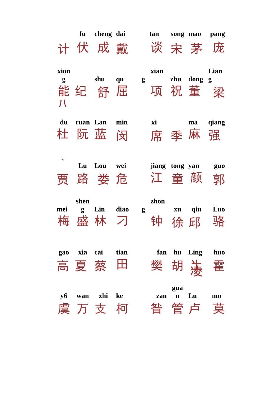 (完整版)百家姓带拼音全文_第3页