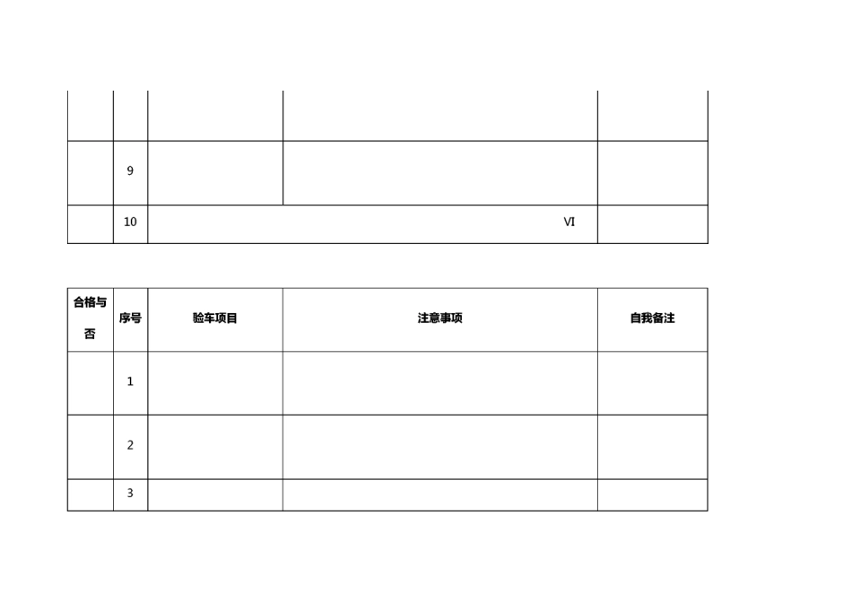 提车注意事项及材料清单_第3页