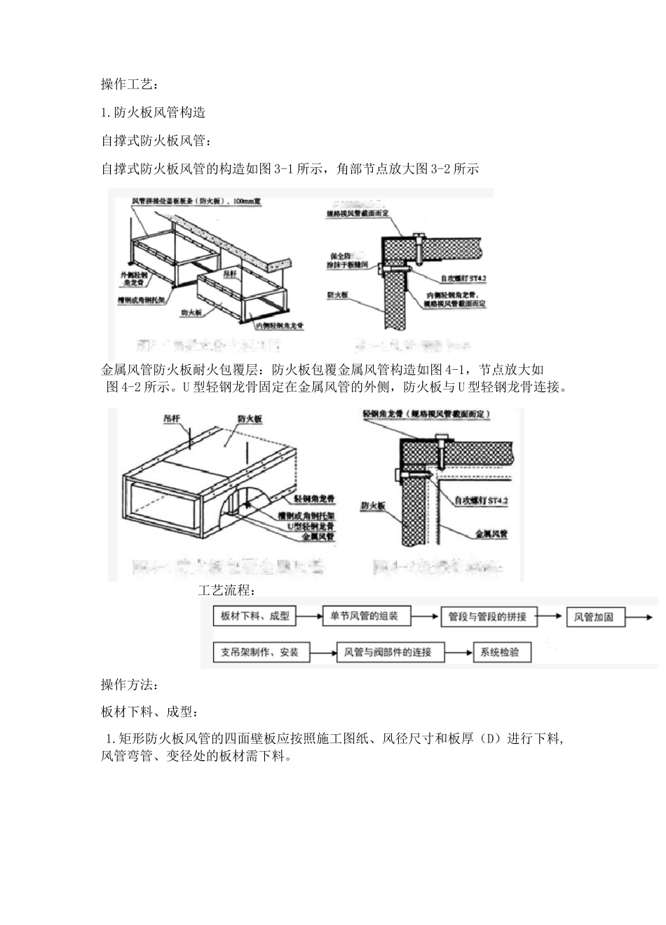 防火板风管制作与安装工艺_第2页