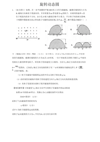 磁场——旋转动态圆