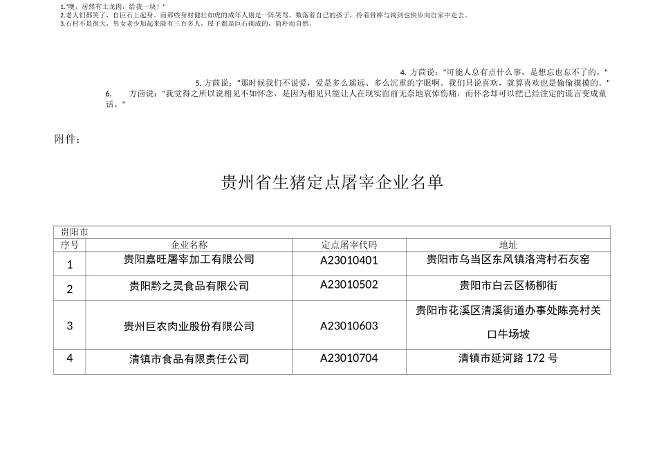 贵州省生猪定点屠宰企业名单_第1页