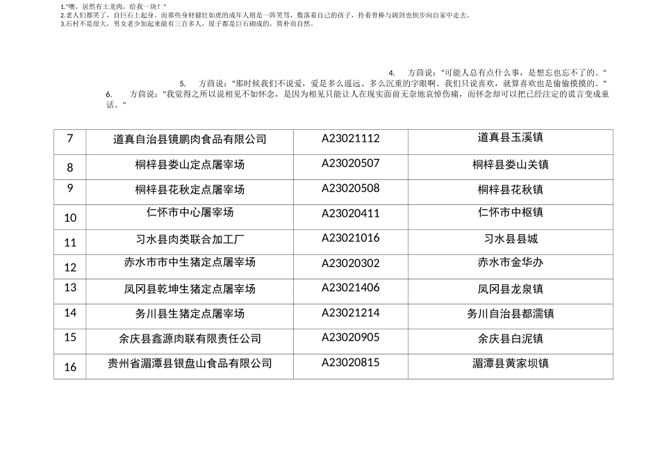 贵州省生猪定点屠宰企业名单_第3页