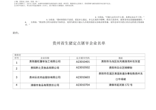 贵州省生猪定点屠宰企业名单