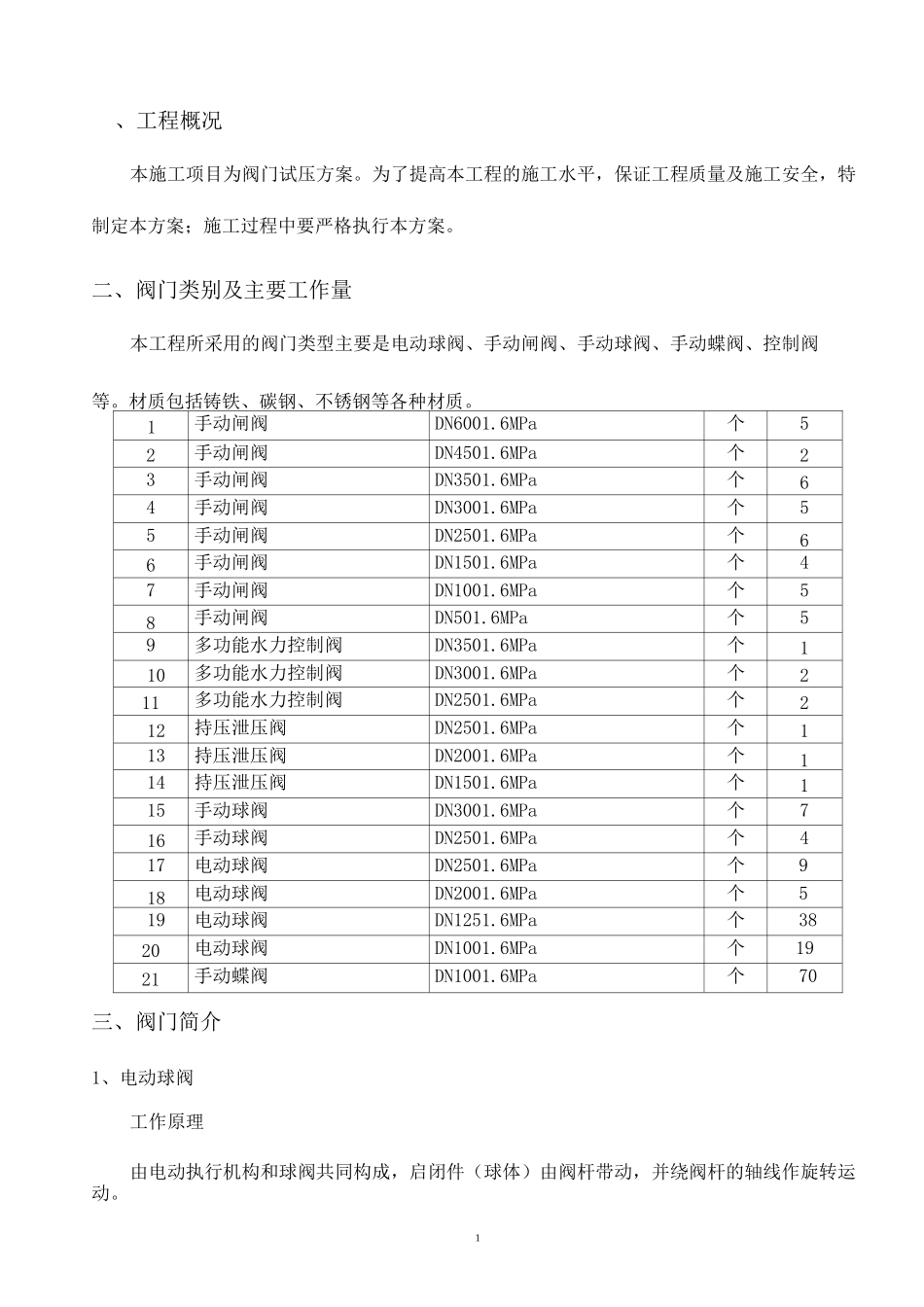 阀门试压方案.._第3页