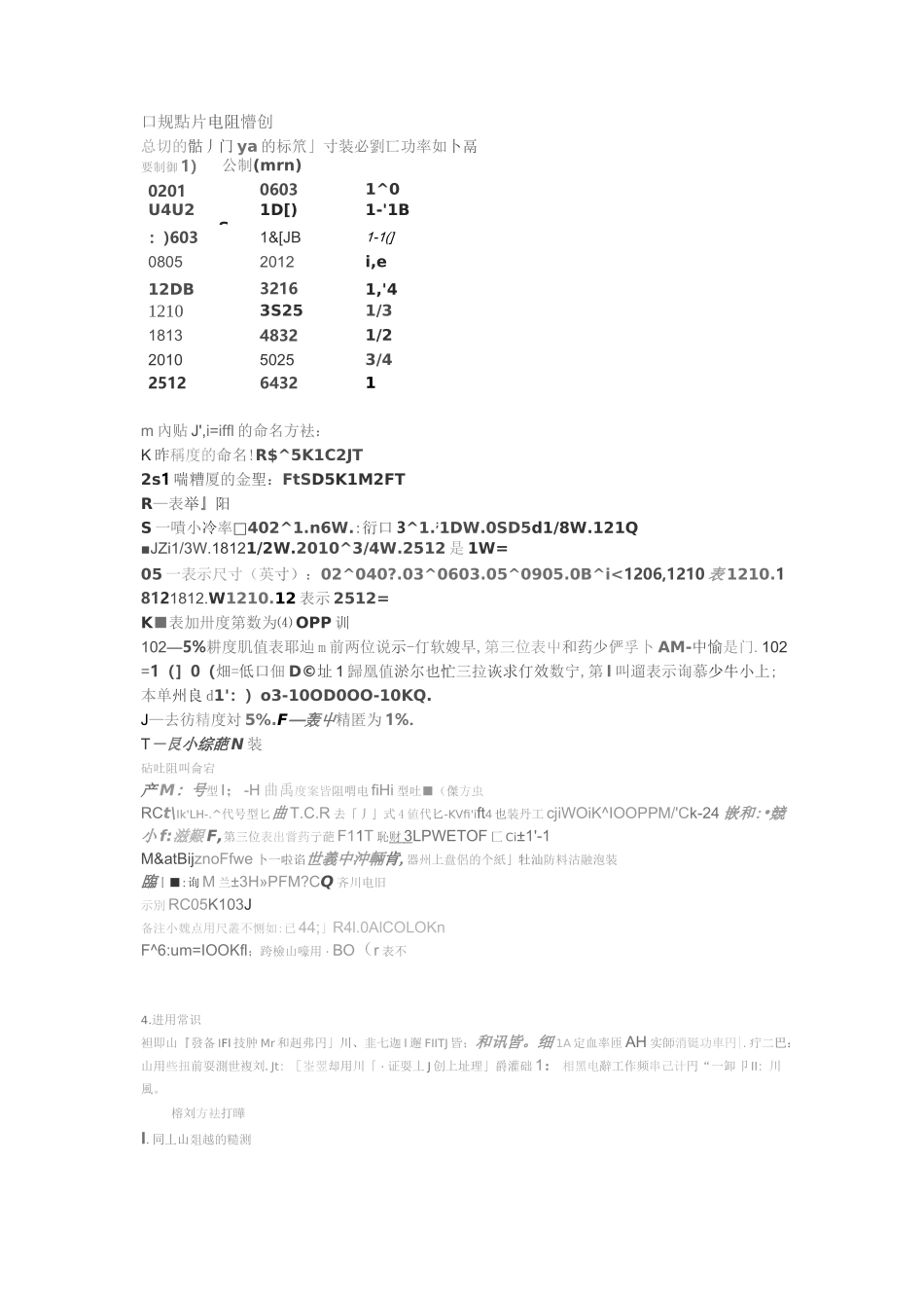 电阻电容封装尺寸_第1页