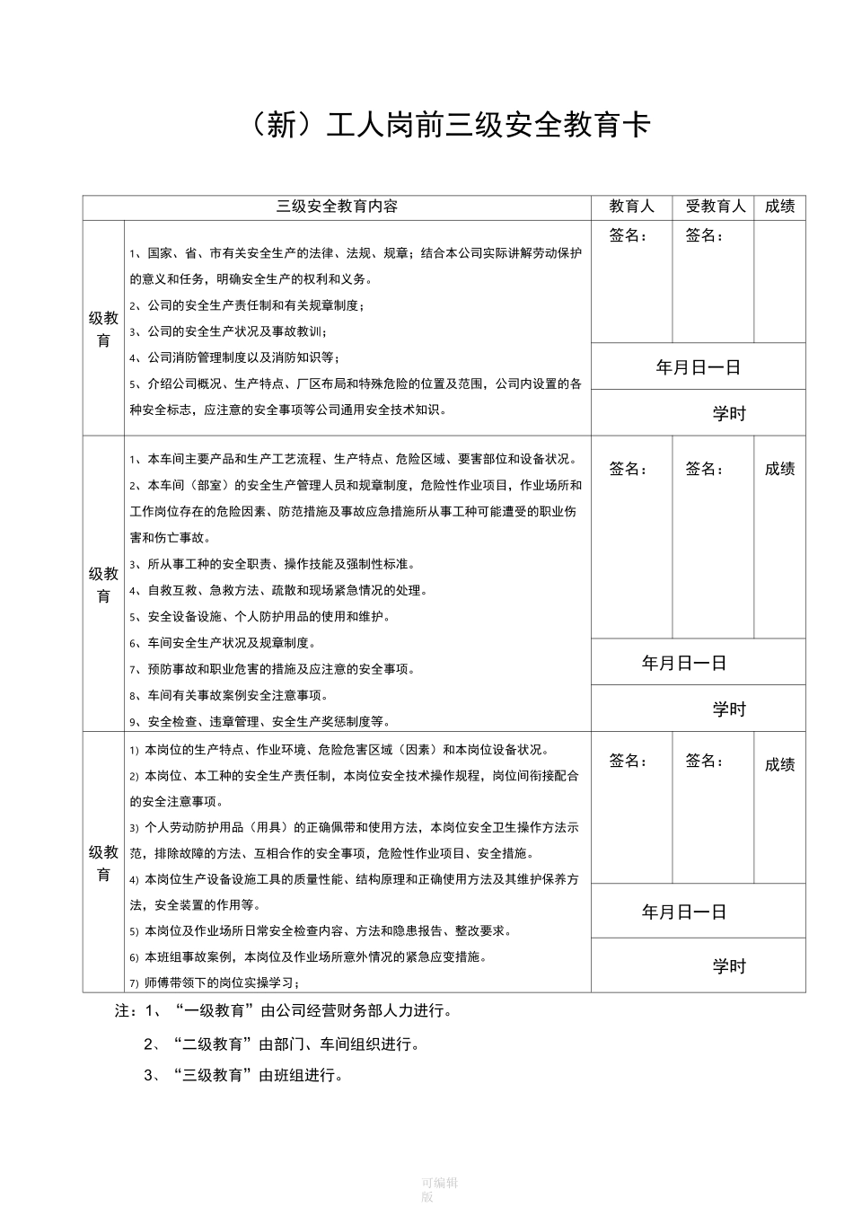 一人一档职工安全教育培训档案_第3页