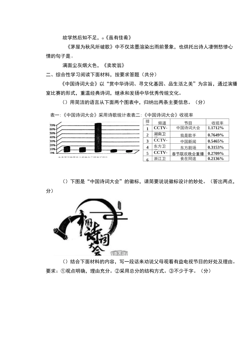部编八年级下册语文第三次月考_第3页