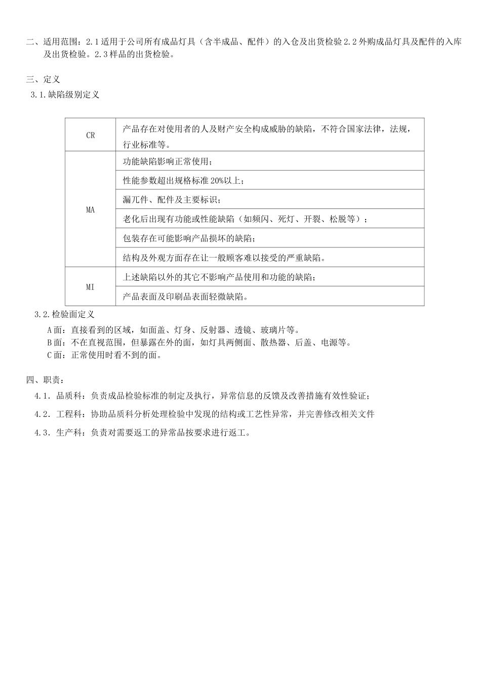 成品检验规范_第2页