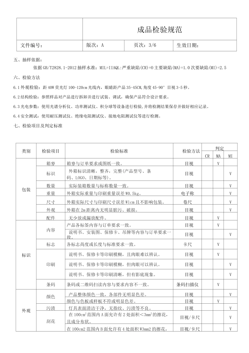 成品检验规范_第3页