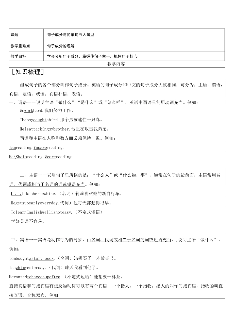 高中英语语法句子成分_第1页