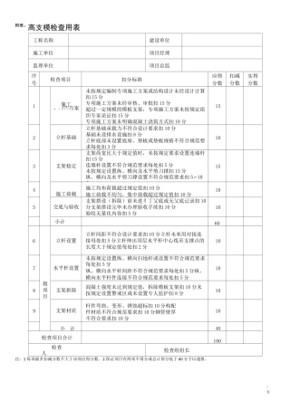 高支模检查用表