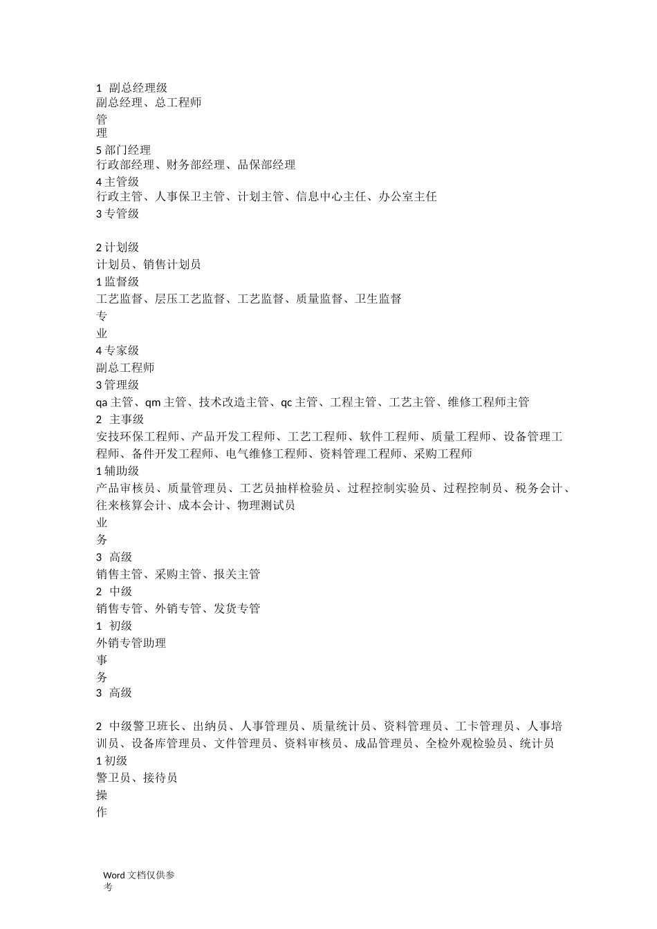 公司薪酬调整方案_第3页