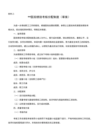 民营医院绩效考核分配制度