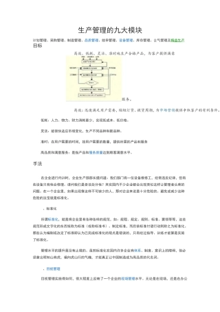 生产管理的九大模块