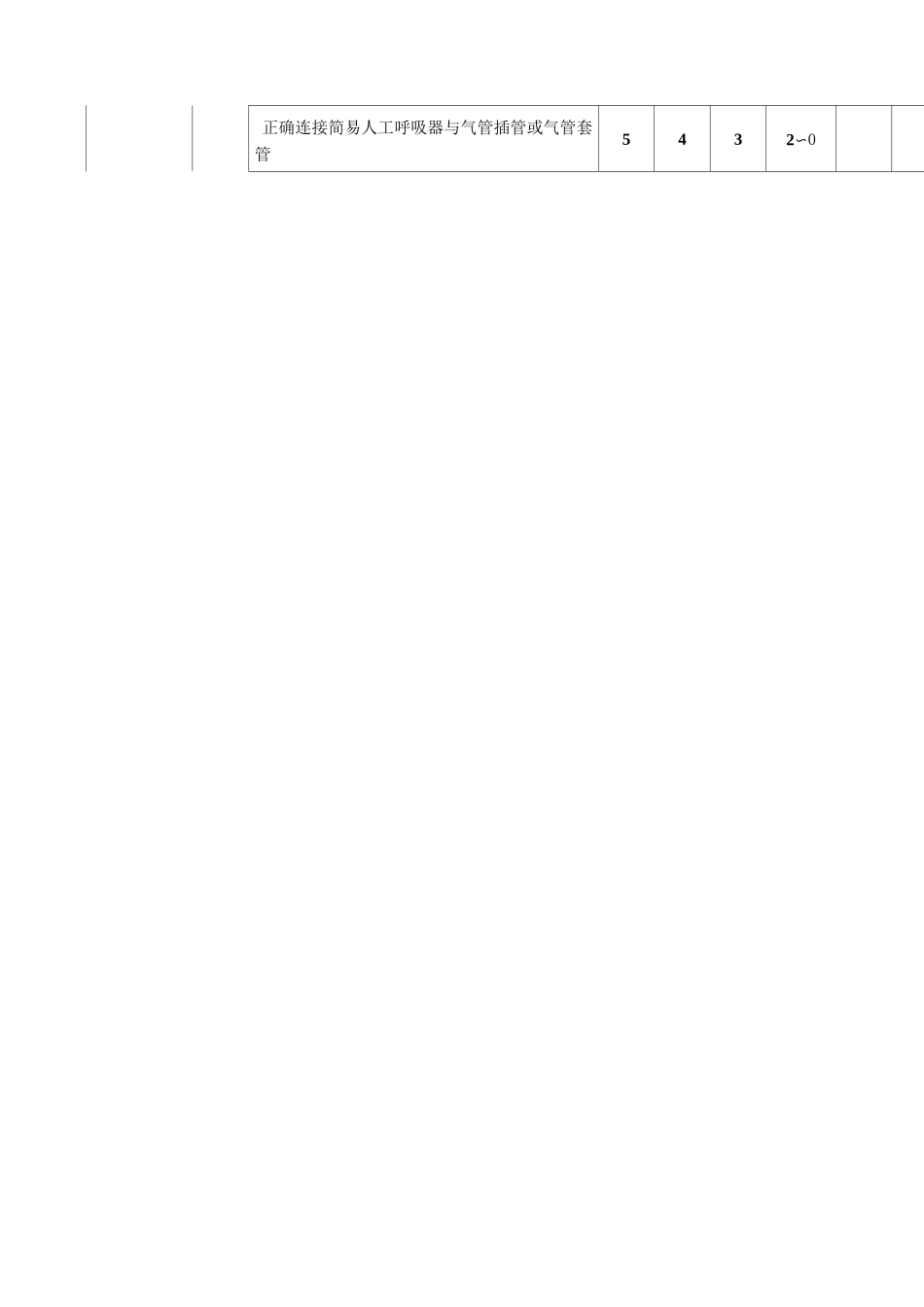 心肺复苏技术评分标准_第3页