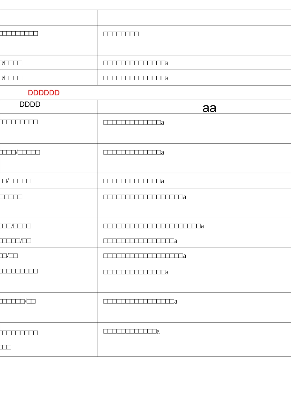 KPI指标库的_第2页
