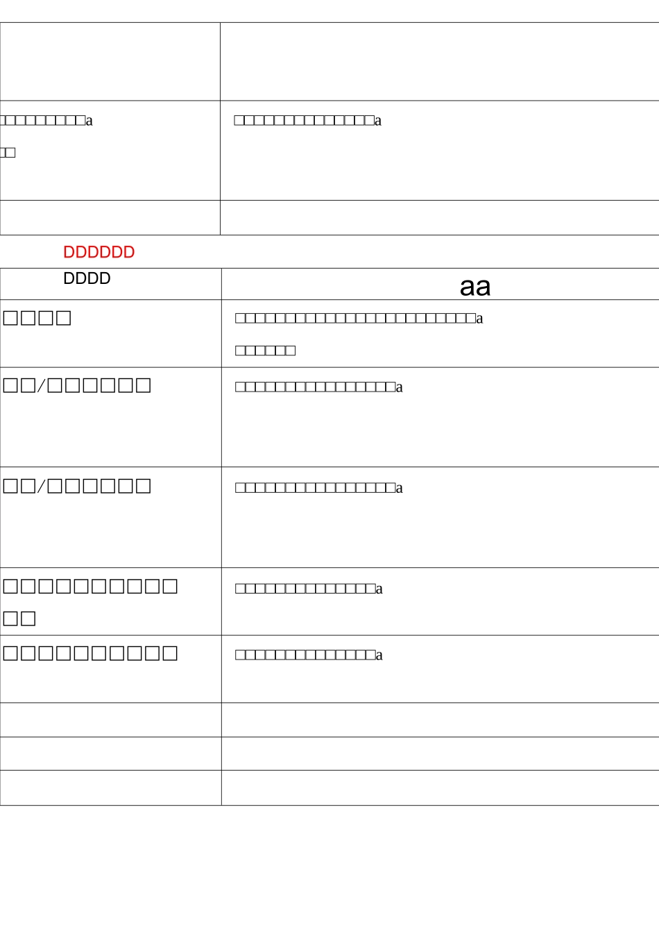 KPI指标库的_第3页