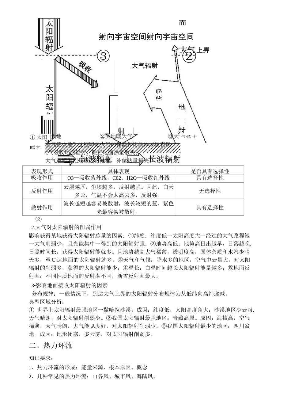 地球上的大气_第2页