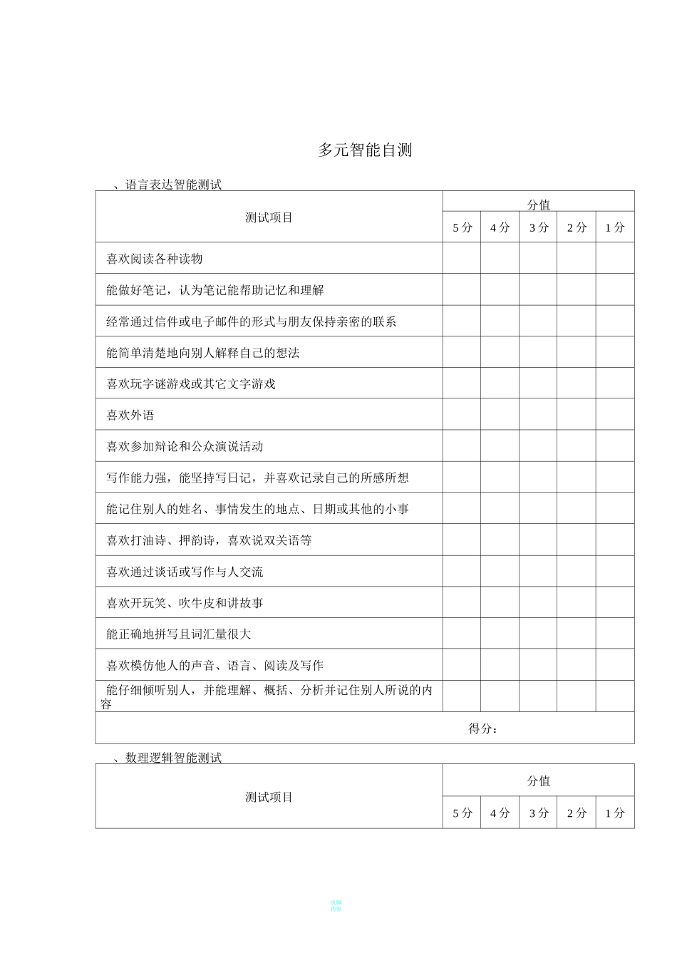 多元智能测试量表_第1页