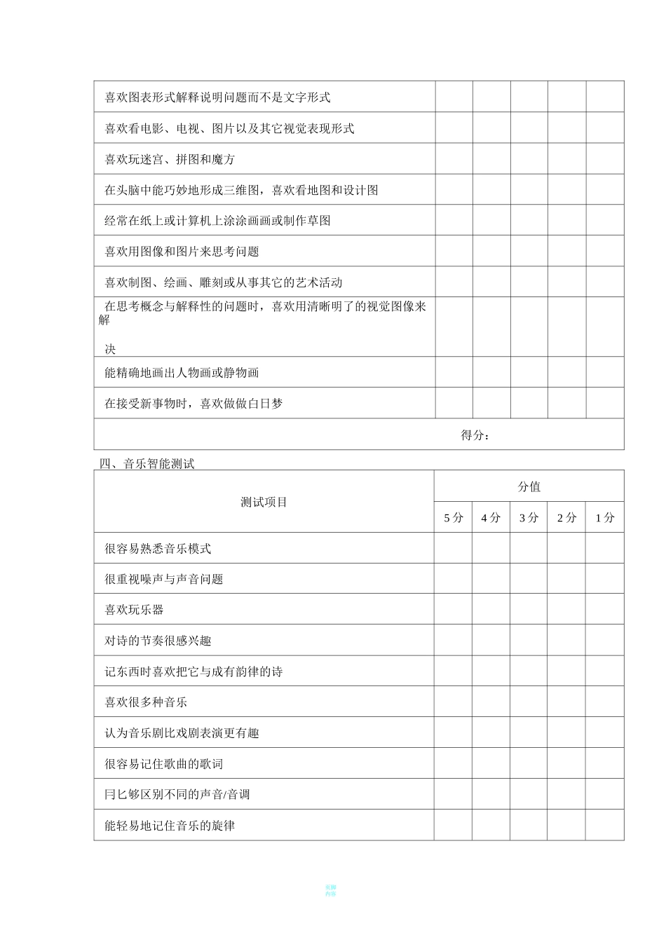 多元智能测试量表_第3页