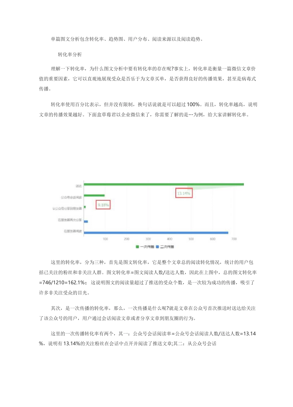 微信的数据运营_第2页