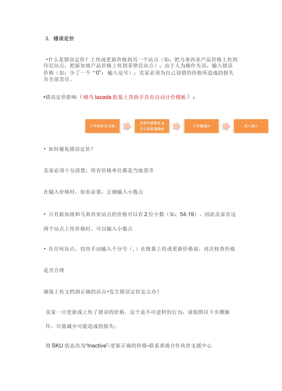 Lazada产品如何定价_第2页