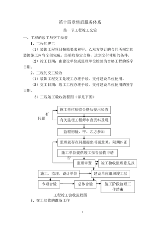 工程售后服务体系