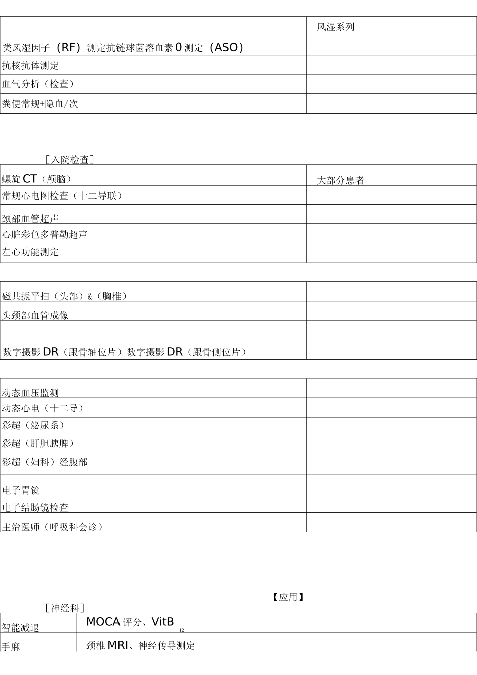 医嘱分类(神经内科)_第3页