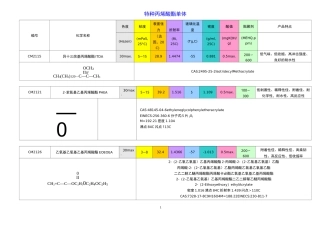 特种丙烯酸酯单体