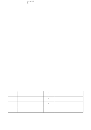 公司管理中心职责[初稿]