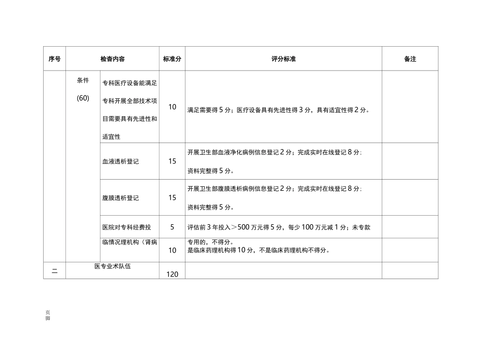 肾内科评分标准_第3页