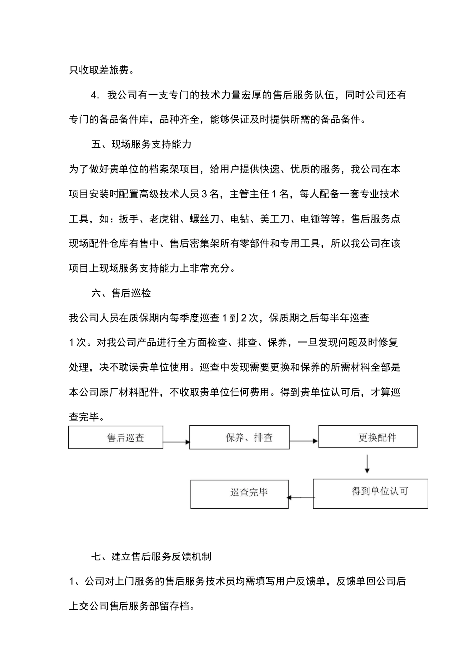 售后服务能力及服务方案_第3页