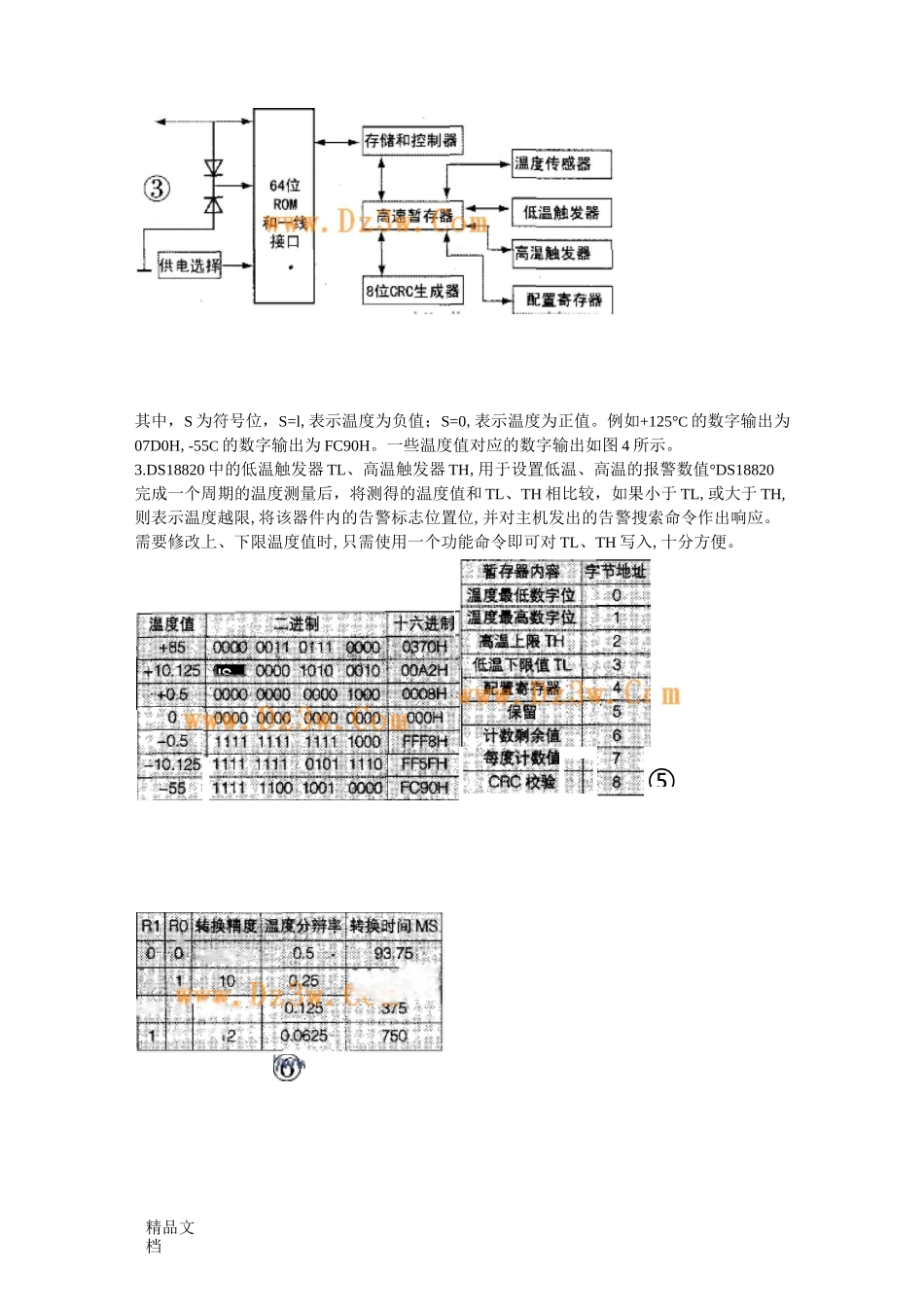 温度传感器DS18B20_第2页