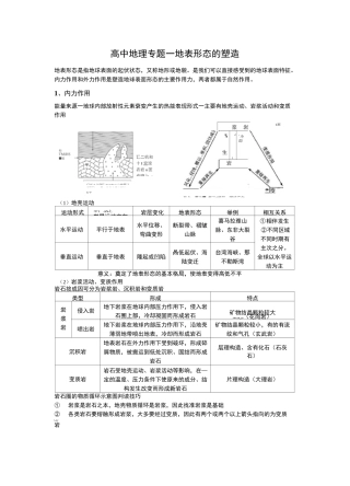 高中地理专题地表形态的塑造