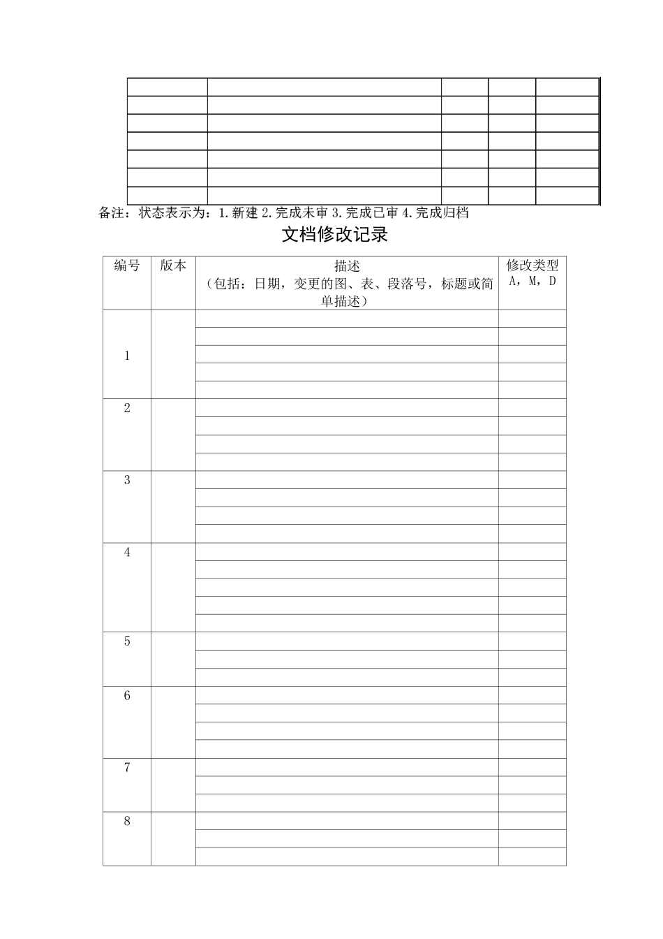 系统集成工程实施方案_第2页