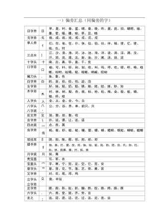 偏旁汇总(同偏旁的字)