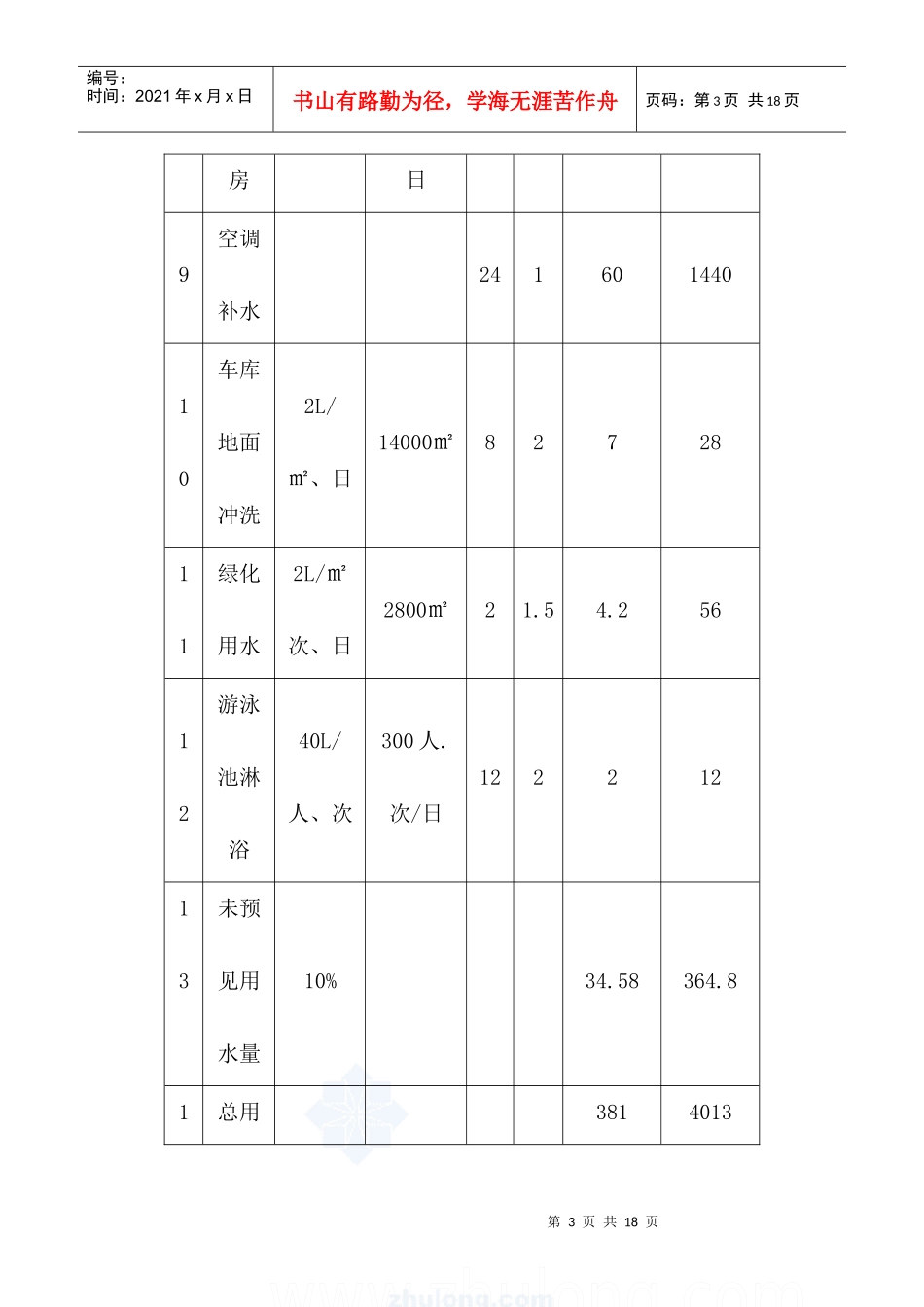 广州市某综合楼(超高层)给排水初步设计_secret_第3页