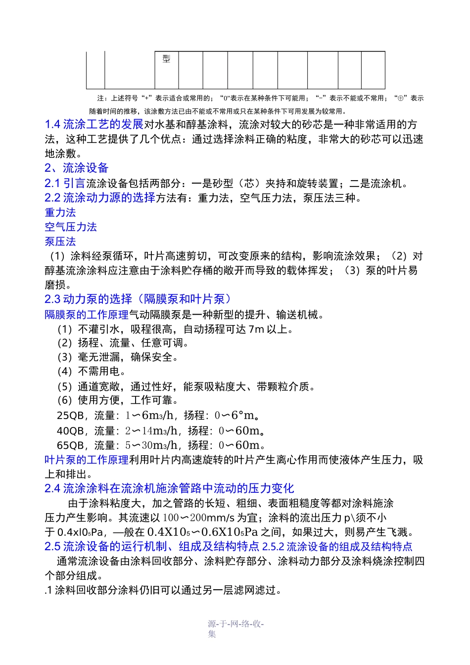 铸造涂料理论_第3页