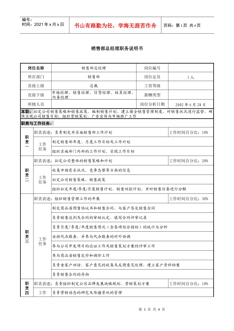 某集团置业公司销售部总经理职务说明书_第1页