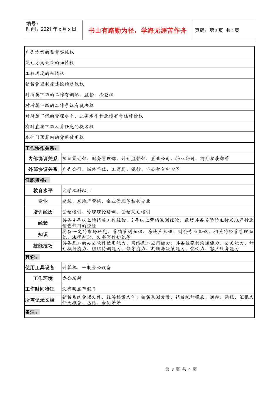某集团置业公司销售部总经理职务说明书_第3页