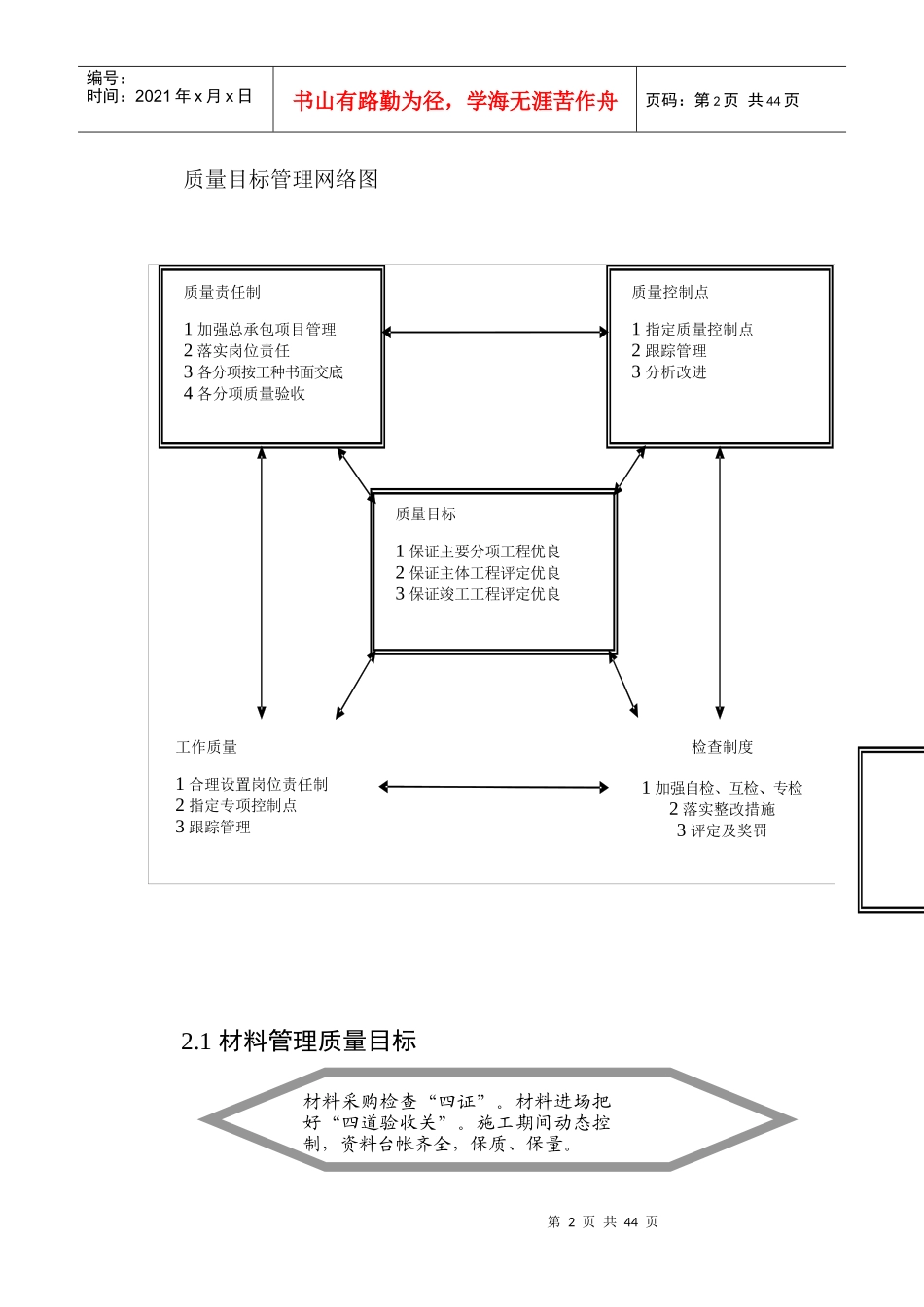 工程质量目标策划与目标分解_第2页