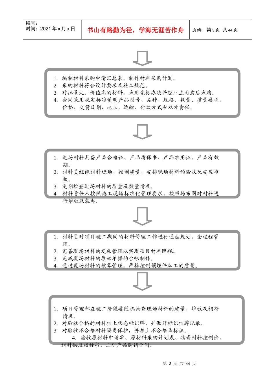 工程质量目标策划与目标分解_第3页