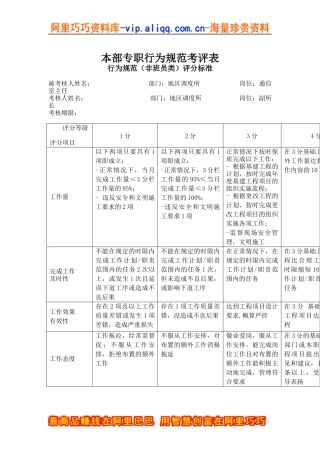 通信室主任行为规范考评表