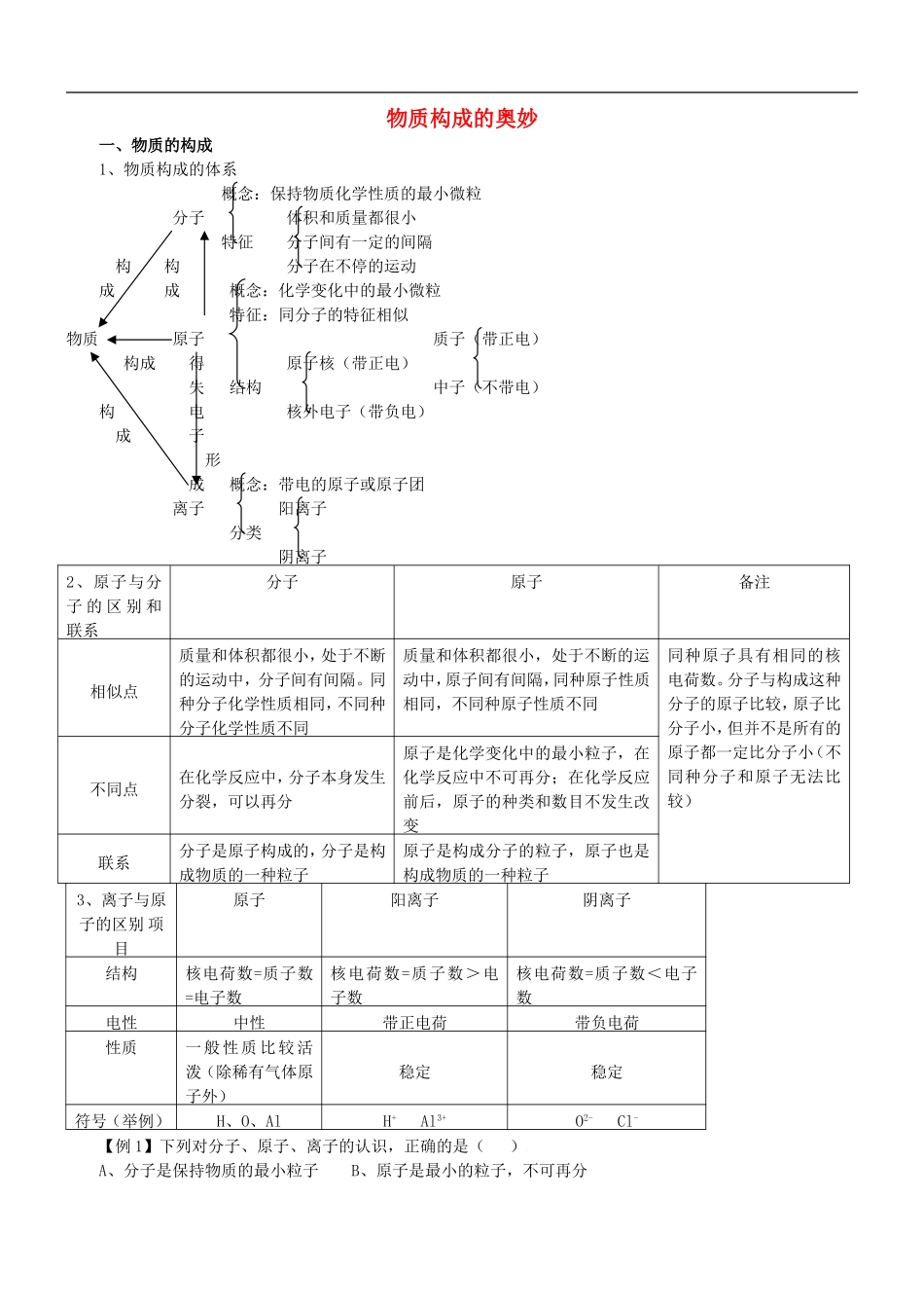北京市和平北路学校中考化学专题复习精选_第1页