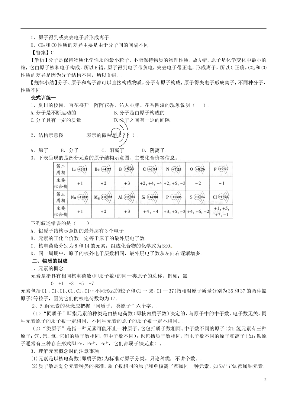 北京市和平北路学校中考化学专题复习精选_第2页